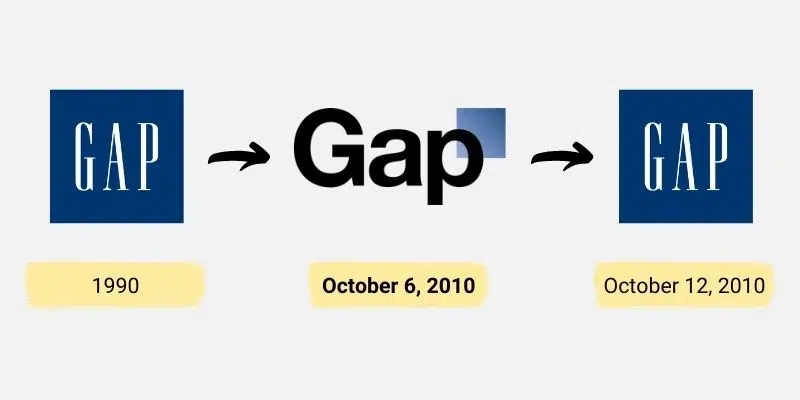 GAP ——標誌更改引發的公關災難